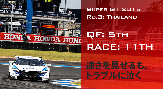 QF: 5th RACE: 11th Aguɋ