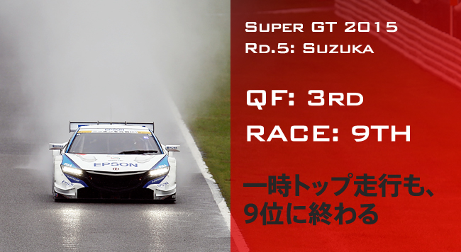 QF: 3rd RACE: 9th ꎞgbvsA9ʂɏI
