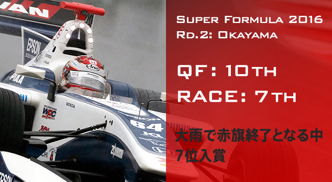 QF: 10th RACE: 7th JŐԊIƂȂ钆A7ʓ