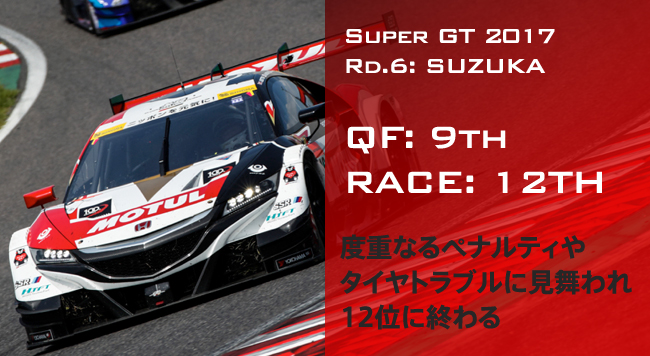 QF: 9th RACE: 12th xdȂyieB^CguɌ12ʂɏI
