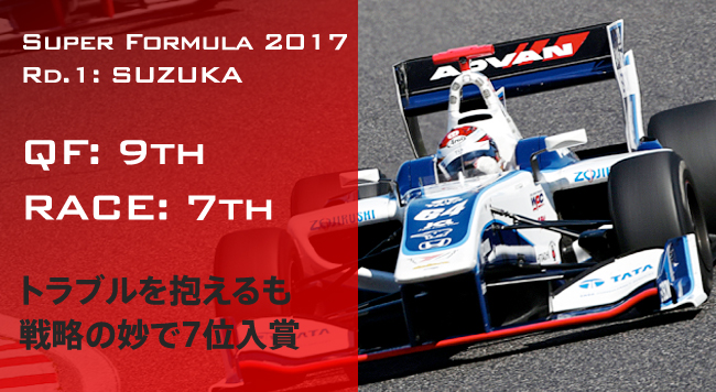 QF: 9th RACE: 7th gu헪̖7ʓ